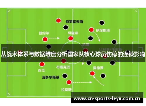 从战术体系与数据维度分析国家队核心球员伤停的连锁影响